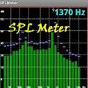 SPL and Spectrum Analyser